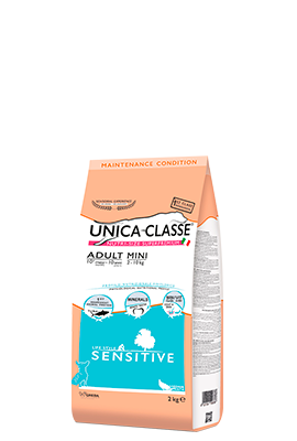Корм для собак Adult Mini Sensitive