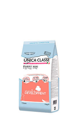 Корм для щенков Puppy Mini Development