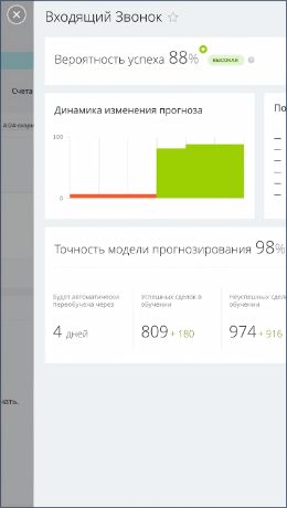 AI Score (искусственный интеллект)