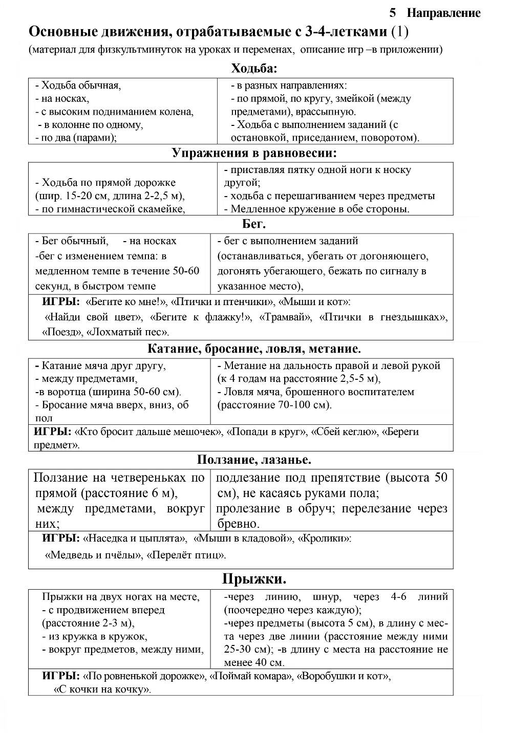 Составление рабочего плана исследования