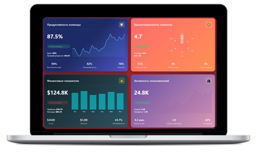 datatube.bi аргументы за использование системы