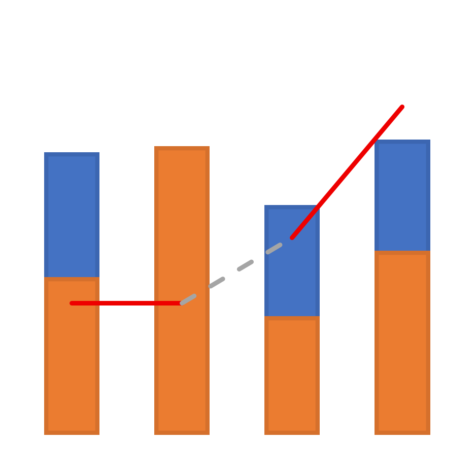 datatube.bi - тариф "Профессиональный"