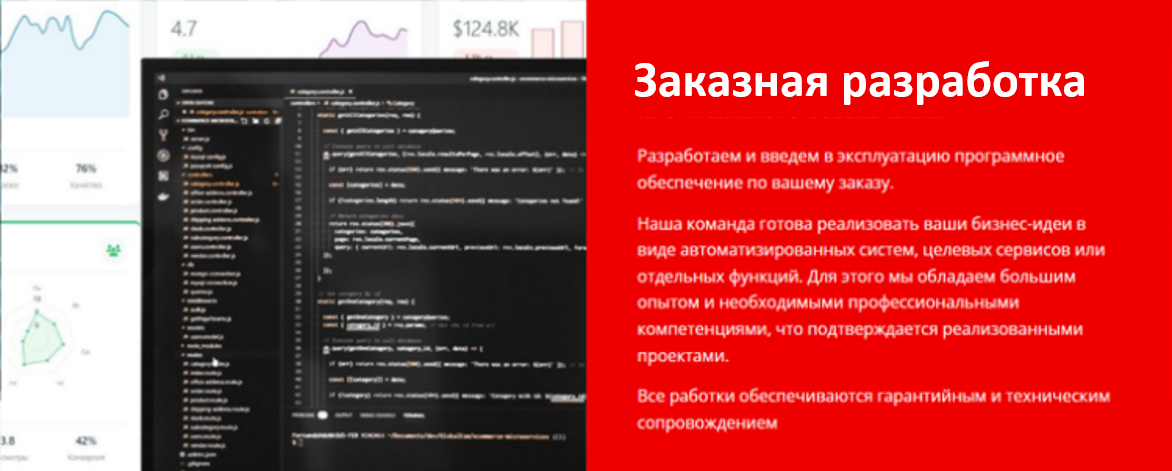 Направление деятельности компании: Заказная разработка программного обеспечения