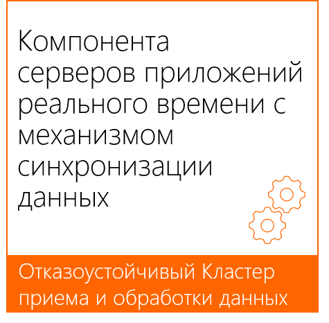 ООО "Эксклюзивные бизнес-технологии". Программная компонента "Кластер приемки и обработки данных"