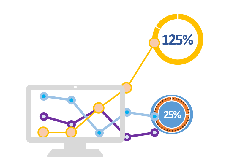 datatube.bi для анализа бизнеса