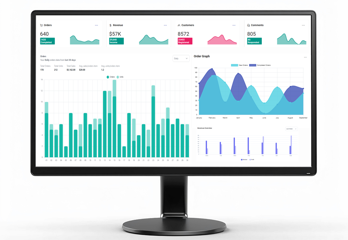 Дашборд системы datatube.bi