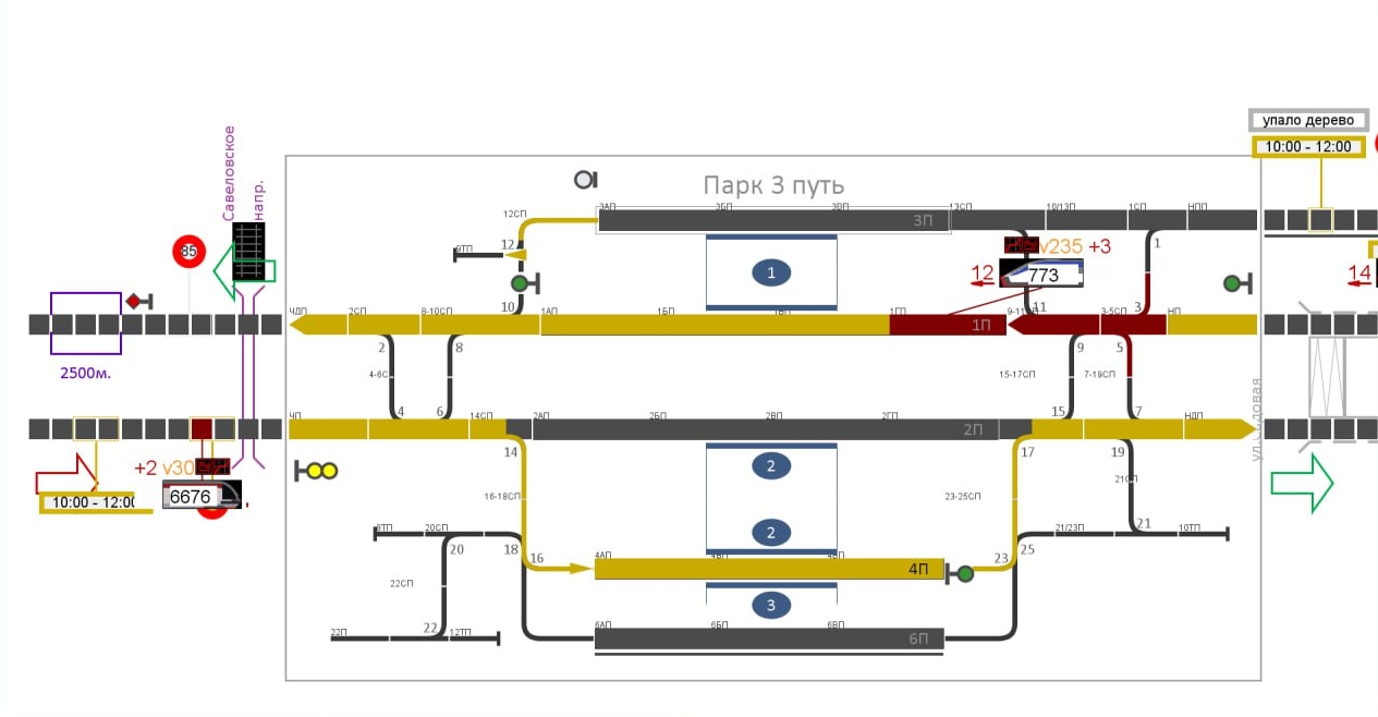 ООО "Эксклюзивные бизнес-технологии". Пример работы "Табло диспетчера ВСМ"
