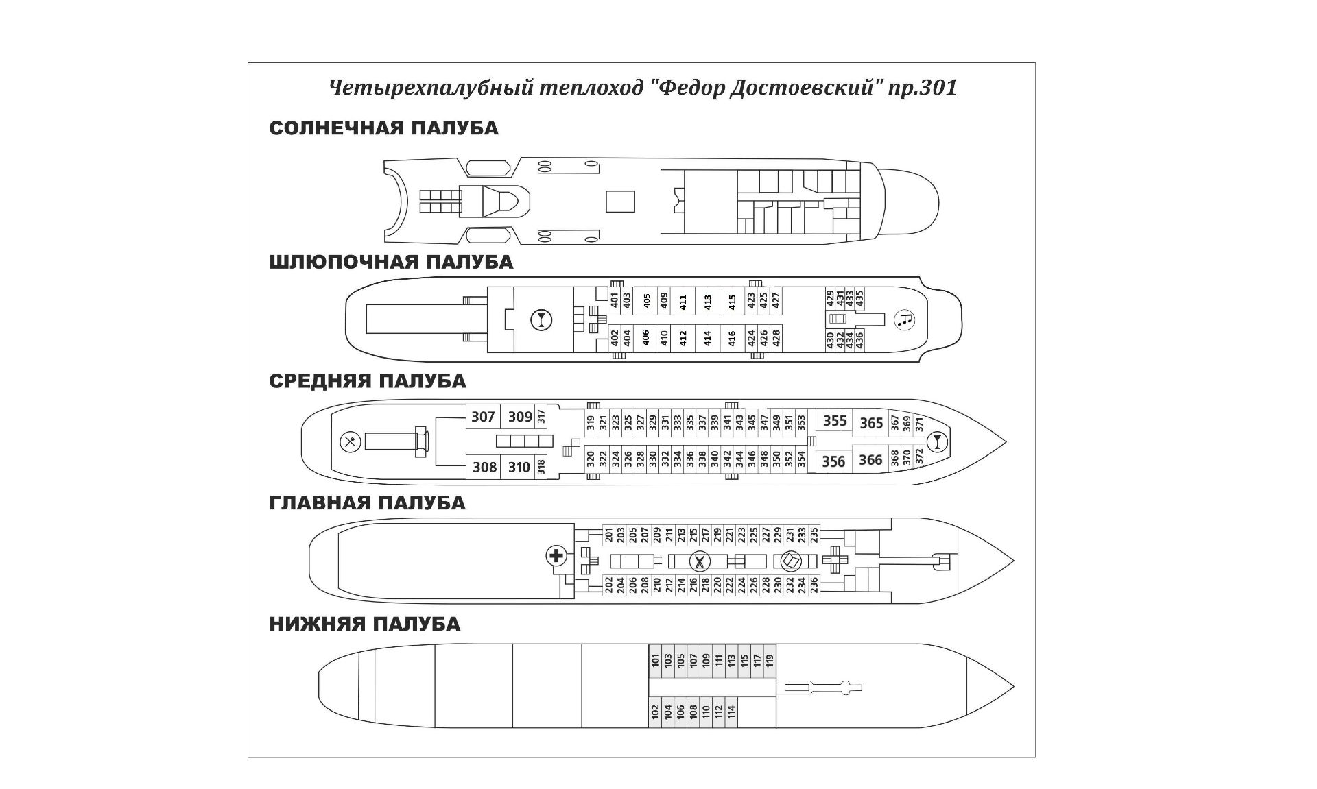 Схема теплохода кронштадт