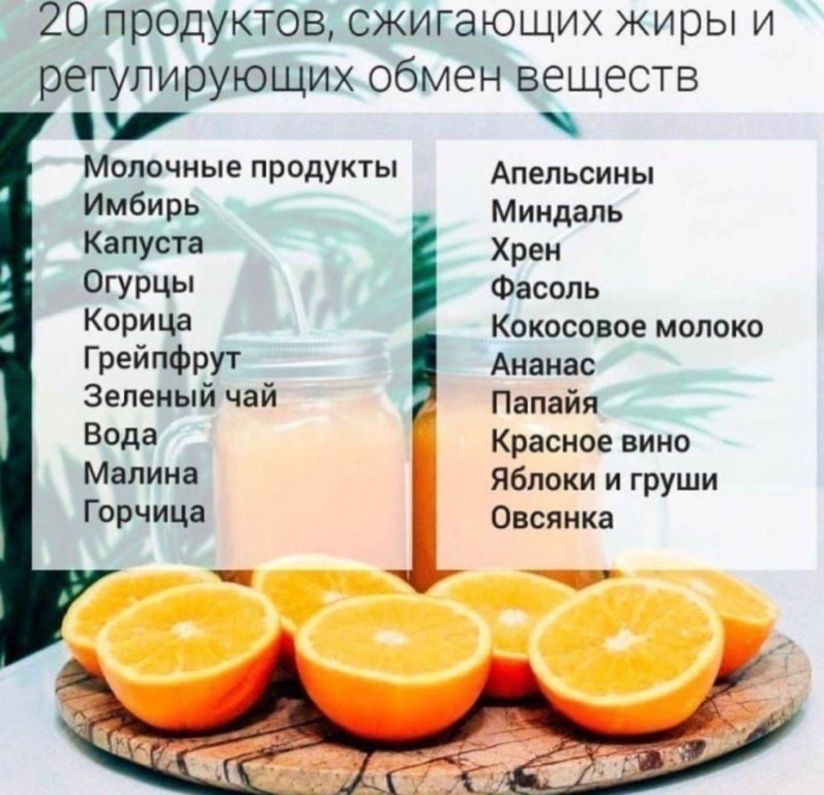 Диета продукты сжигающие жиры быстро