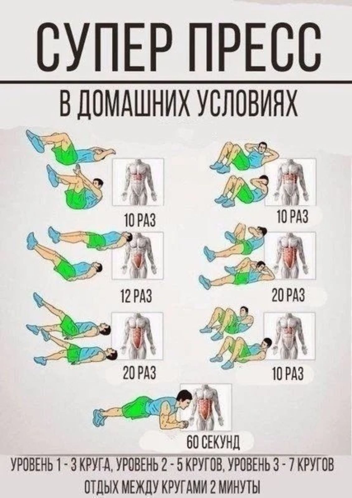 Как накачаться девушке как мужчина быстро Как накачаться девушке как мужчина быстро