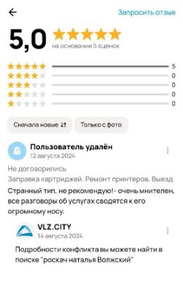 Отзывы Волжский Васильев Сергей