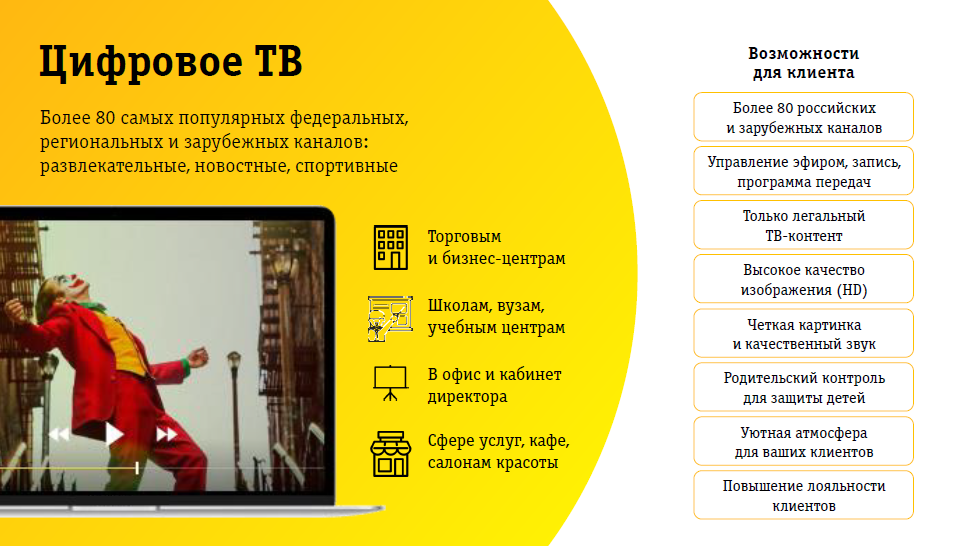 Цифровое ТВ