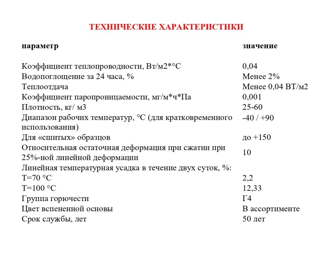 Маты Компенсационные Цена