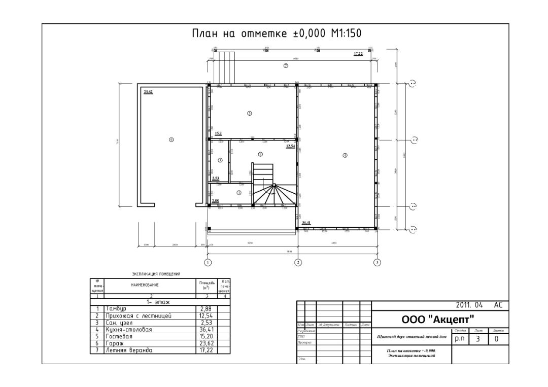 Каркасно-щитовые дома от производителя ООО «Акцепт»