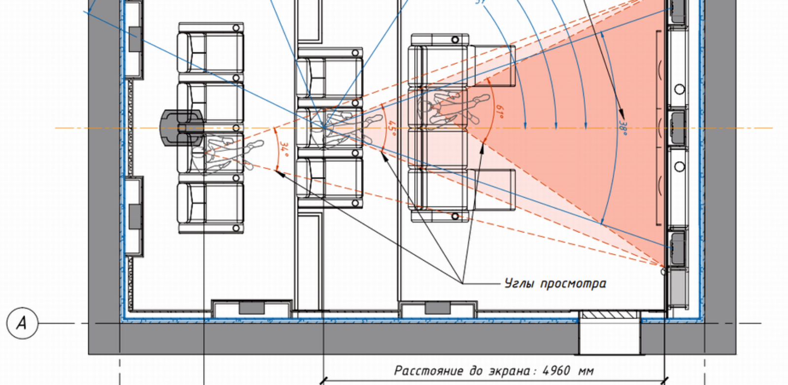 Проектирование домашних кинозалов