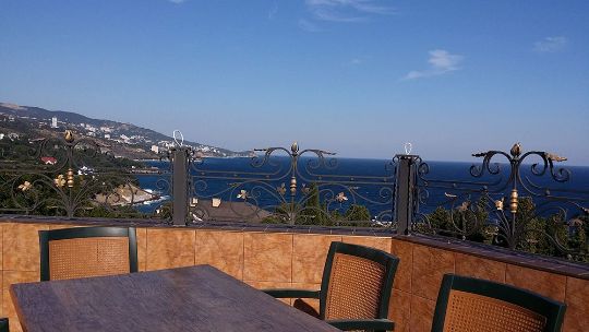 гостевые дома Крыма