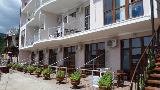 отели крыма