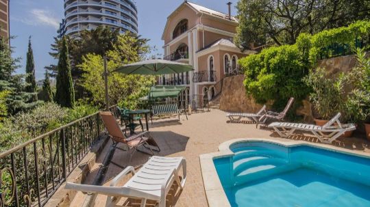 отели крыма