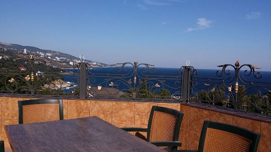 отели крыма