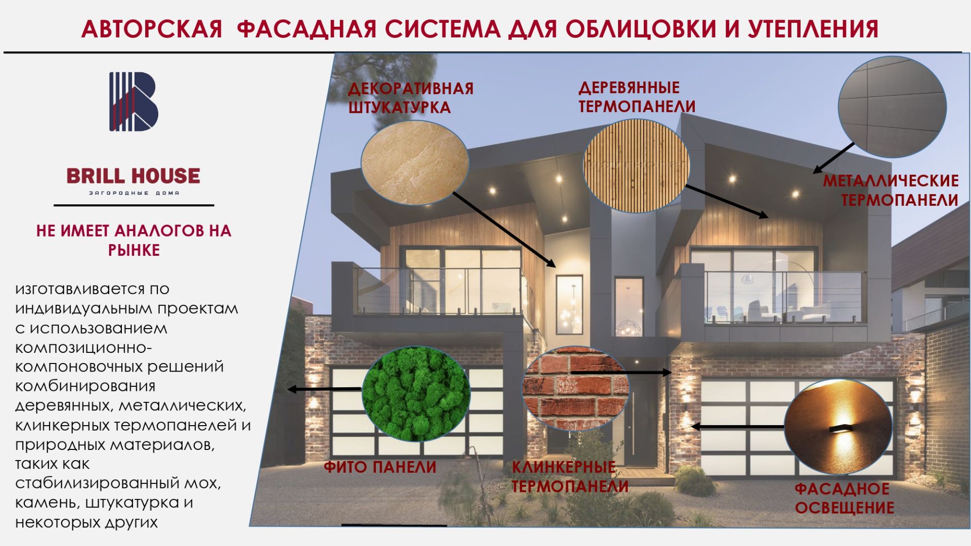 Фасадные термопанели из пенополистирола технология производства