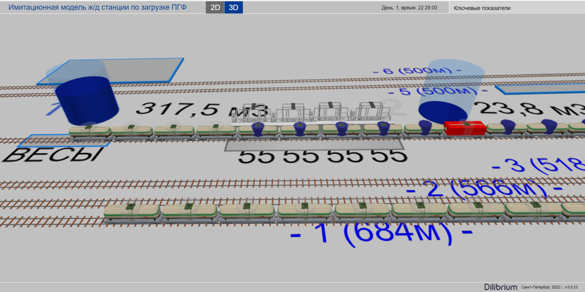 Подробнее о проекте