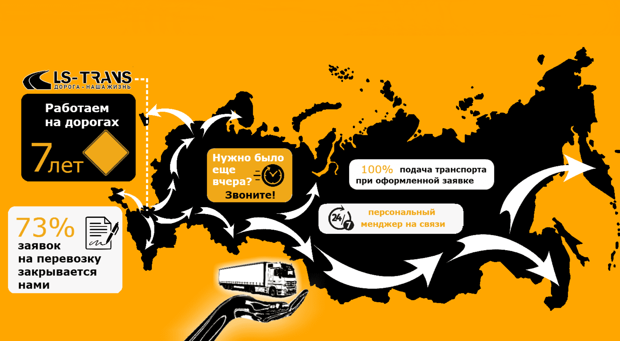 Транспортная компания LS-TRANS Грузоперевозки по России