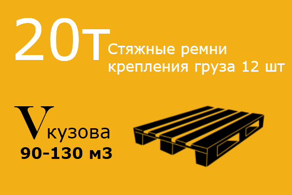 Тентованные грузоперевозки в Ставрополе