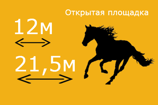 Бортовые грузоперевозки Москва