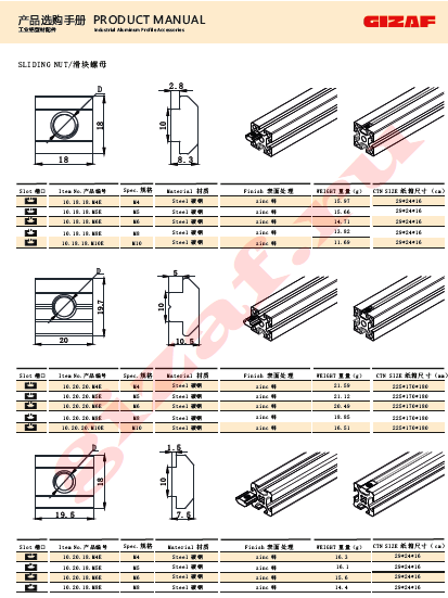 Каталог КРЕПЕЖЕЙ GIZAF