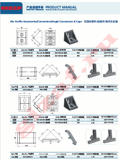 Каталог ФУРНИТУРЫ GIZAF