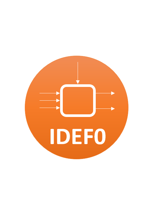 ДИЗАЙН БИЗНЕСА В НОТАЦИИ IDEF0