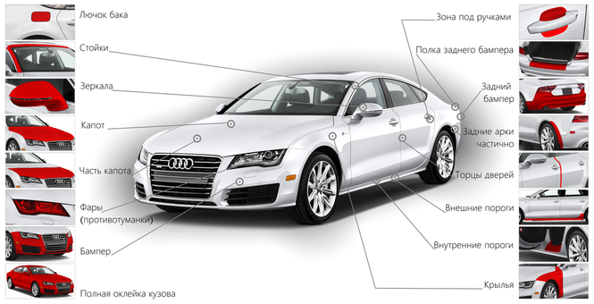 оклейка пленкой