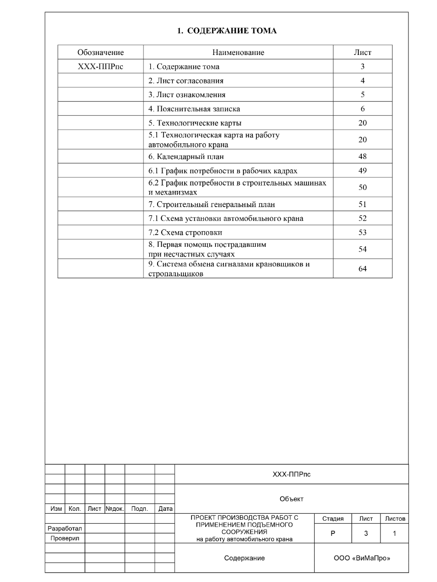 Состав и содержание проекта производства работ