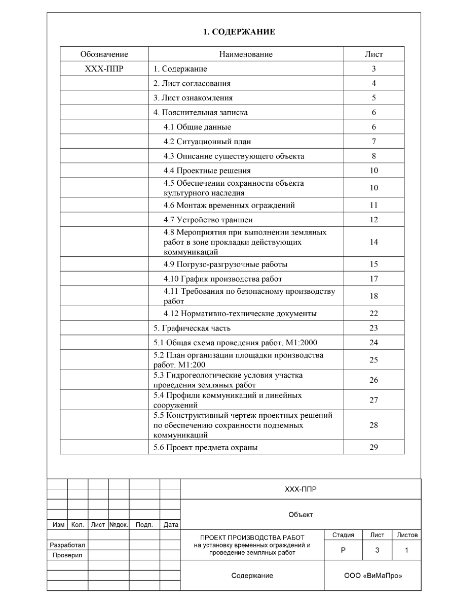 Состав ППР для открытия ордера