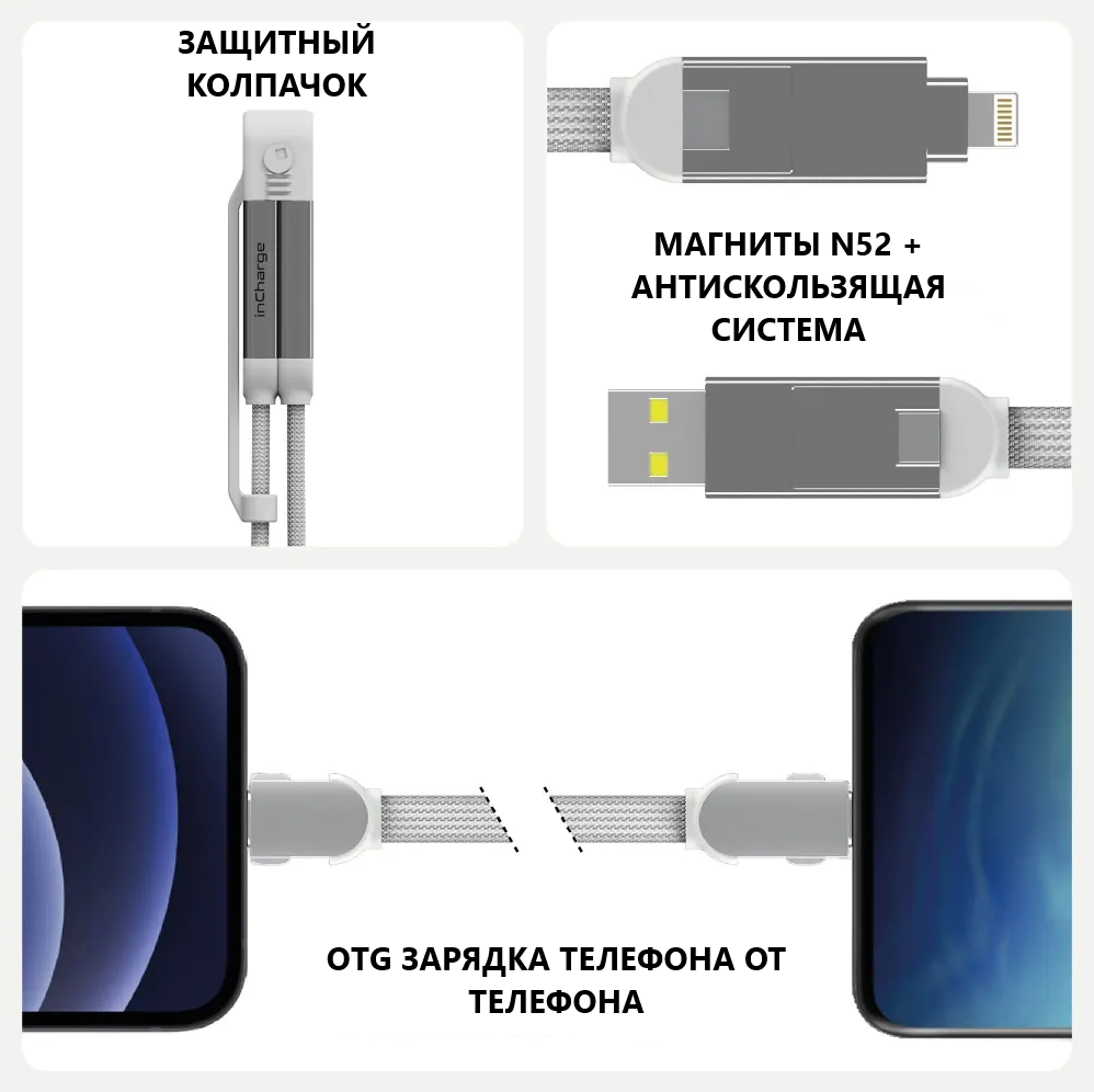 Зарядный кабель inCharge® XLM - 2 м.