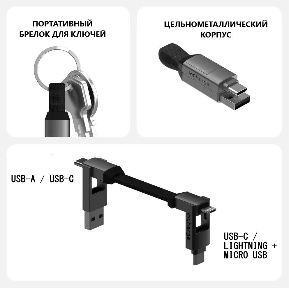 Купить зарядный кабель ROLLING SQUARE серия inCharge 6