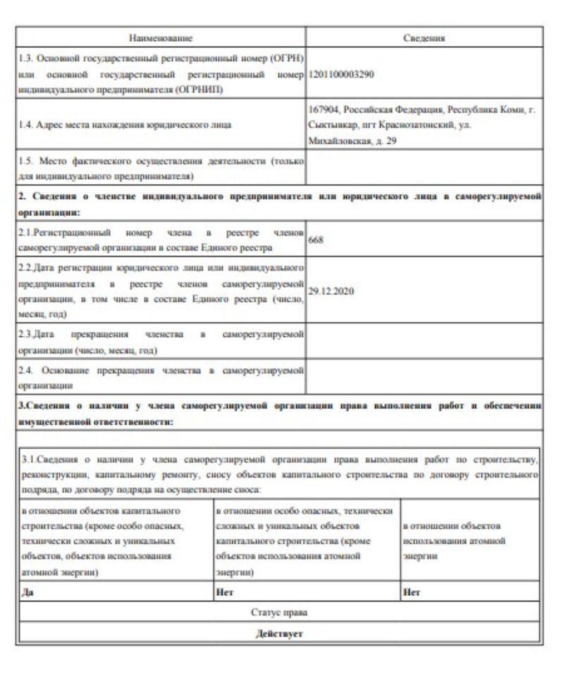 Свидетельство СРО 2стр.