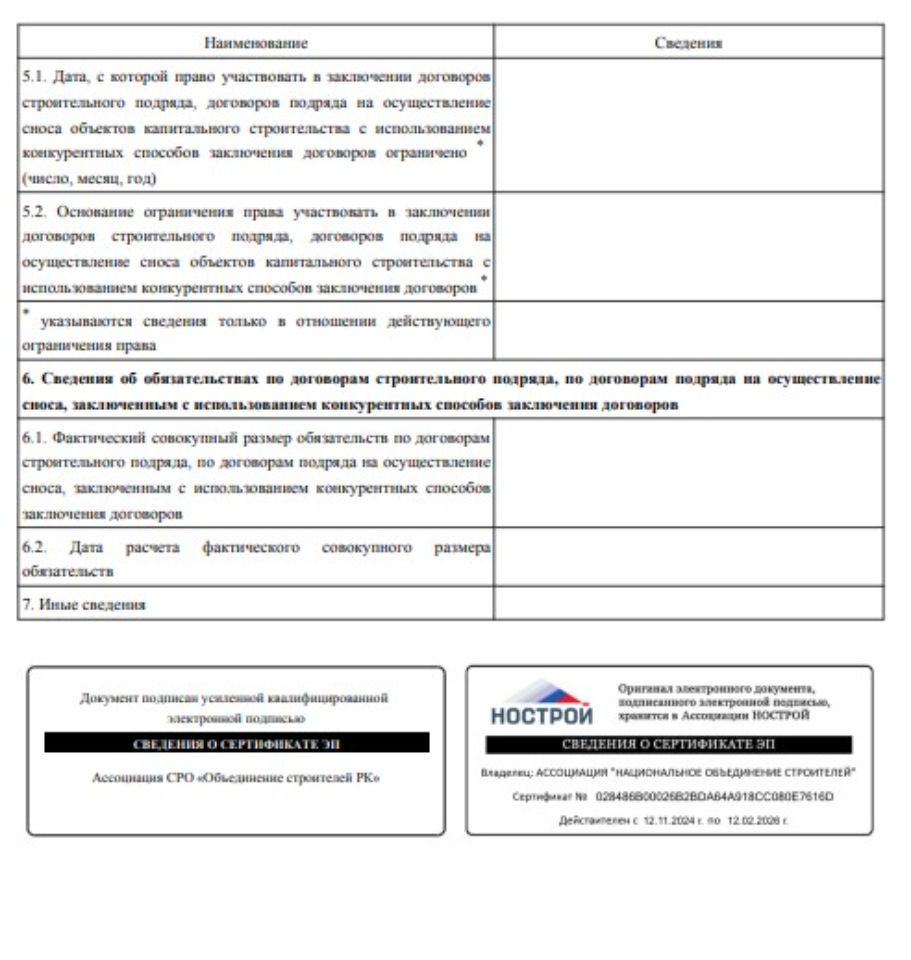 Свидетельство СРО 4стр.