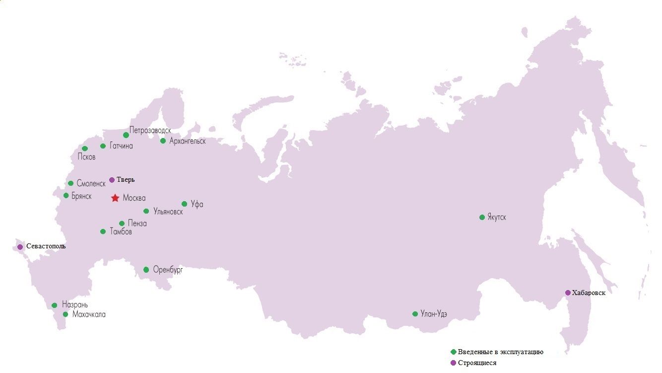 Карта судостроительных заводов россии