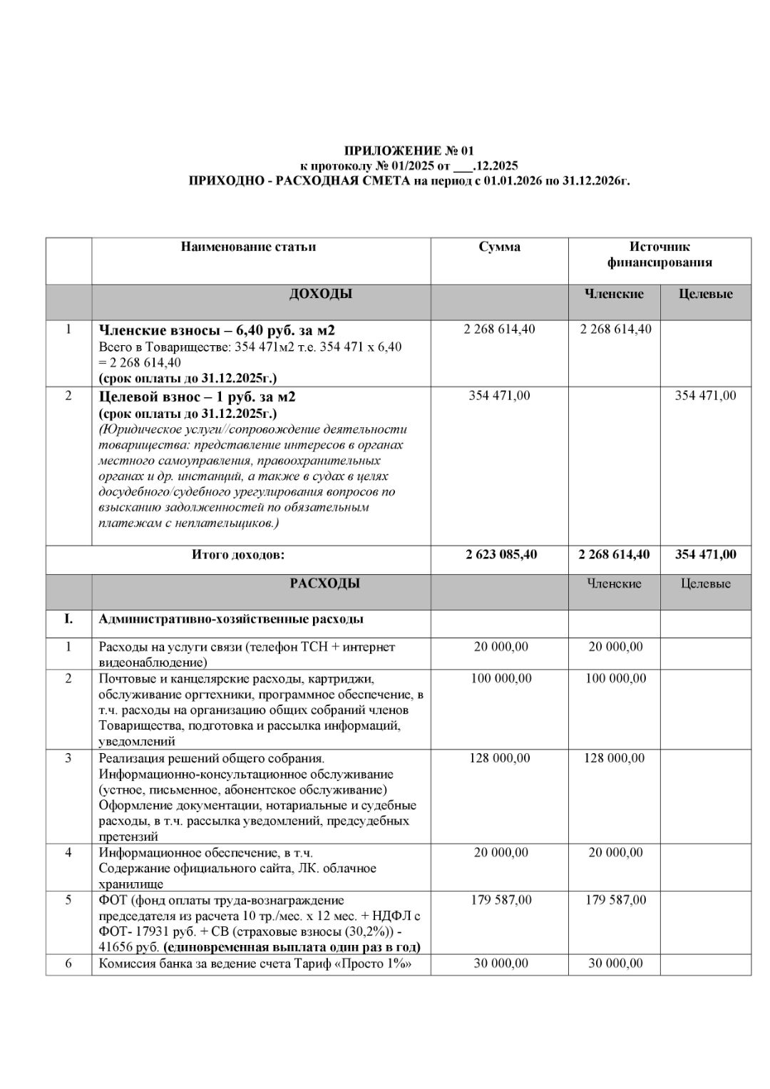 Лист 1. ПРИХОДНО-РАСХОДНА СМЕТА НА 2026г. (на период с 01.01.2026г. по 31.12.2026г), Приложение № 1 к Протоколу ОС