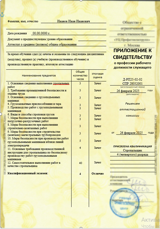 Приложение к свидетельству