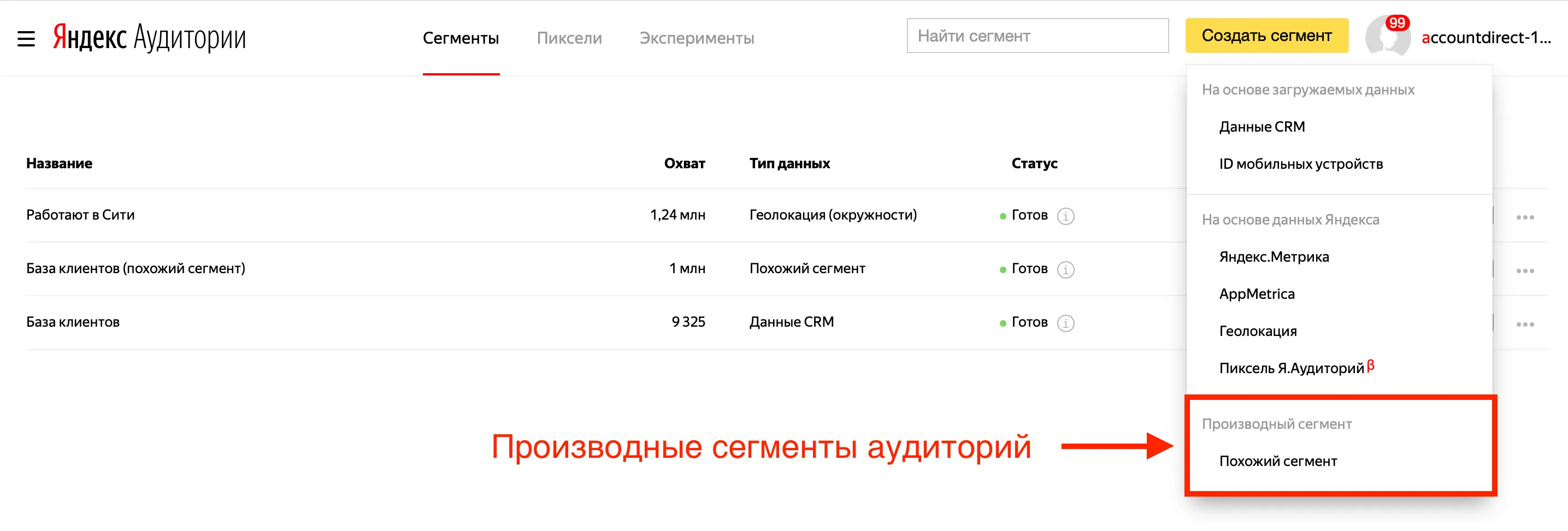 Производные сегменты аудиторий