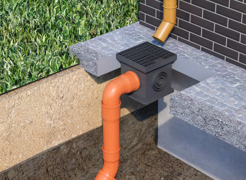 Кейс Яндекс Директ по дренажным системам, заказать контекстную рекламу ...