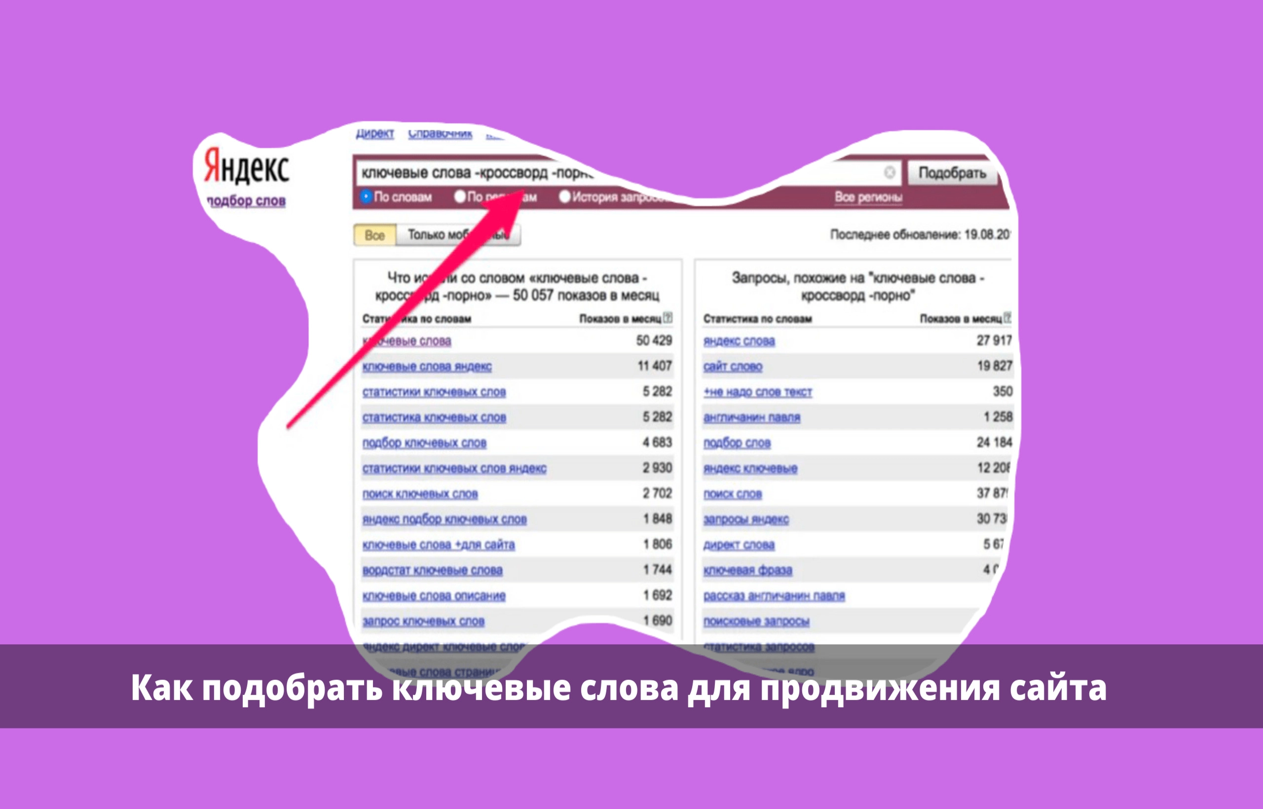 Запросы в яндексе по словам. Позиции в поисковой выдаче сайта. Ключевые фразы. Позиции сайта в поисковиках. Продвижение сайтов в топ яндекса сайт.