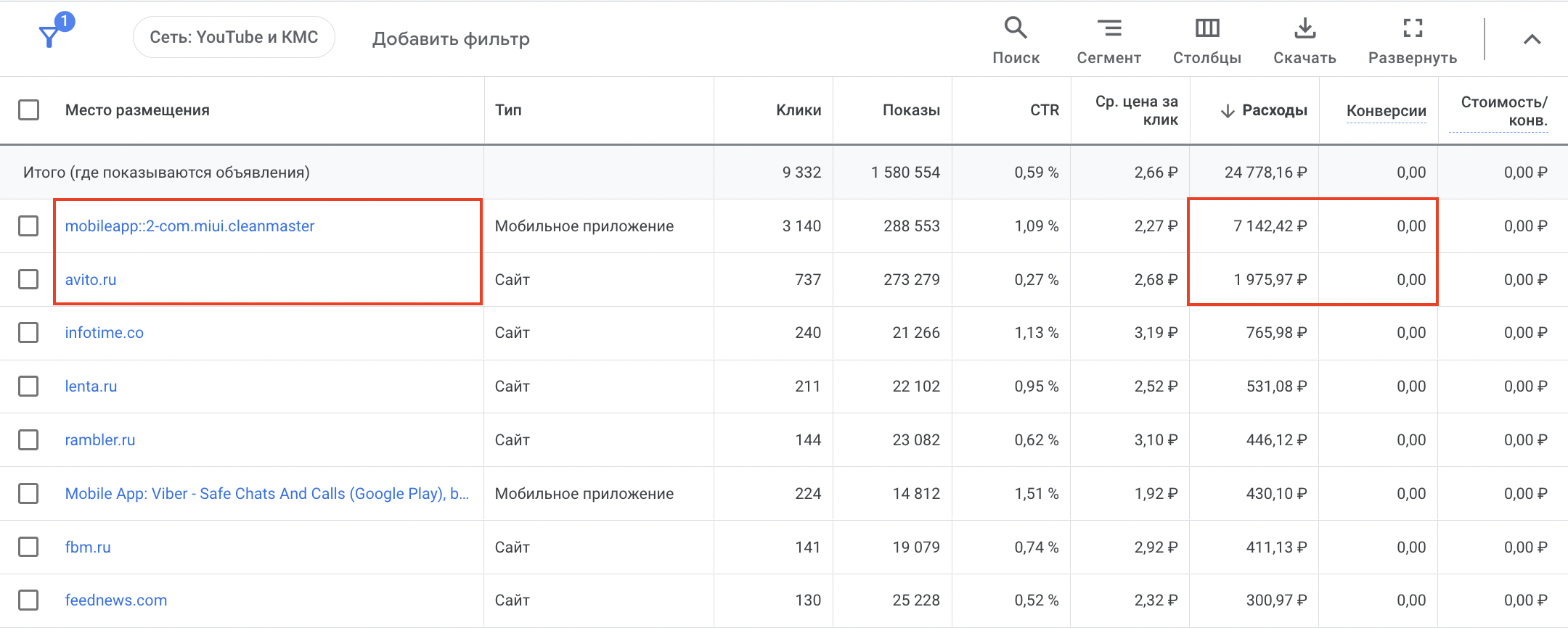 Тарифы контекстной рекламы, заказать рекламу в Яндексе, цены и стоимость  настройки Директа, сколько стоит реклама в Яндекс Директ |Moscontex