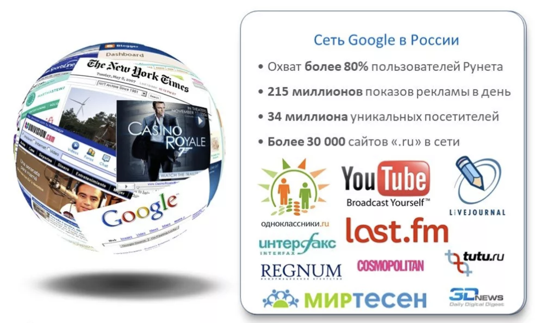 Медийная реклама. Контекстно-медийная сеть Google. Медийная реклама Google. Контекстно медийная сеть реклама. Контекстно медийная реклама в гугл.