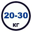 Кремация животных