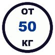 Кремация животных
