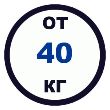 Кремация животных