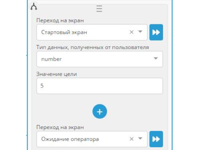 Развилка Botmother